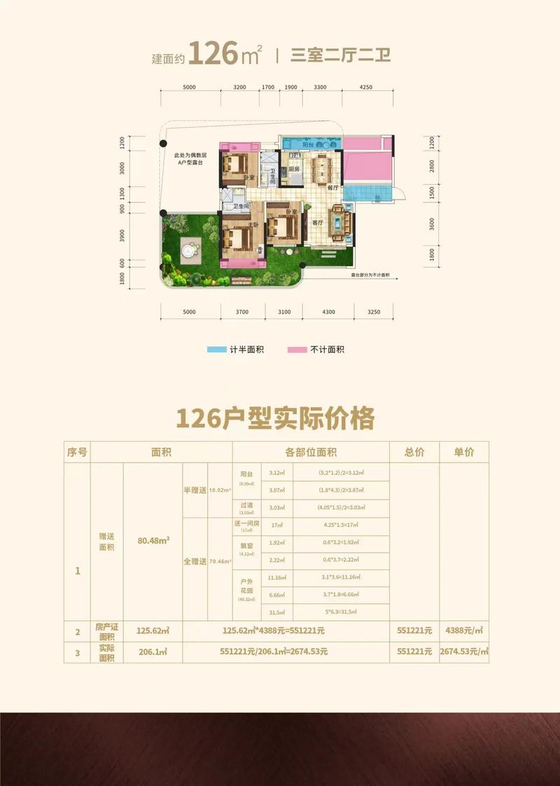 福清一品江山楼盘价格