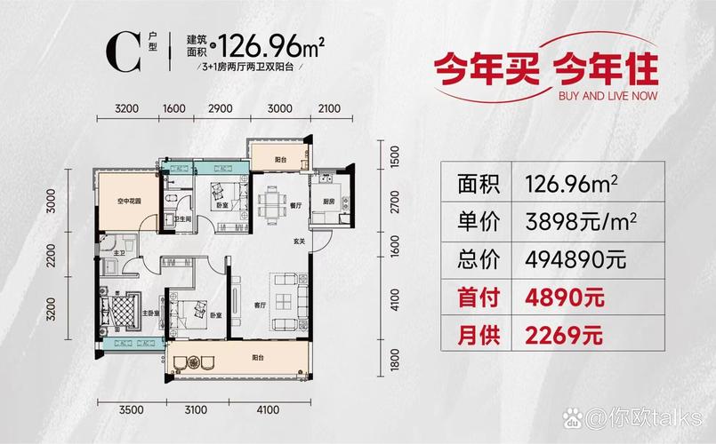 湖南郴州市新楼盘房价
