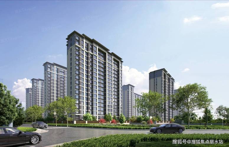 唐山市区房产最新楼盘