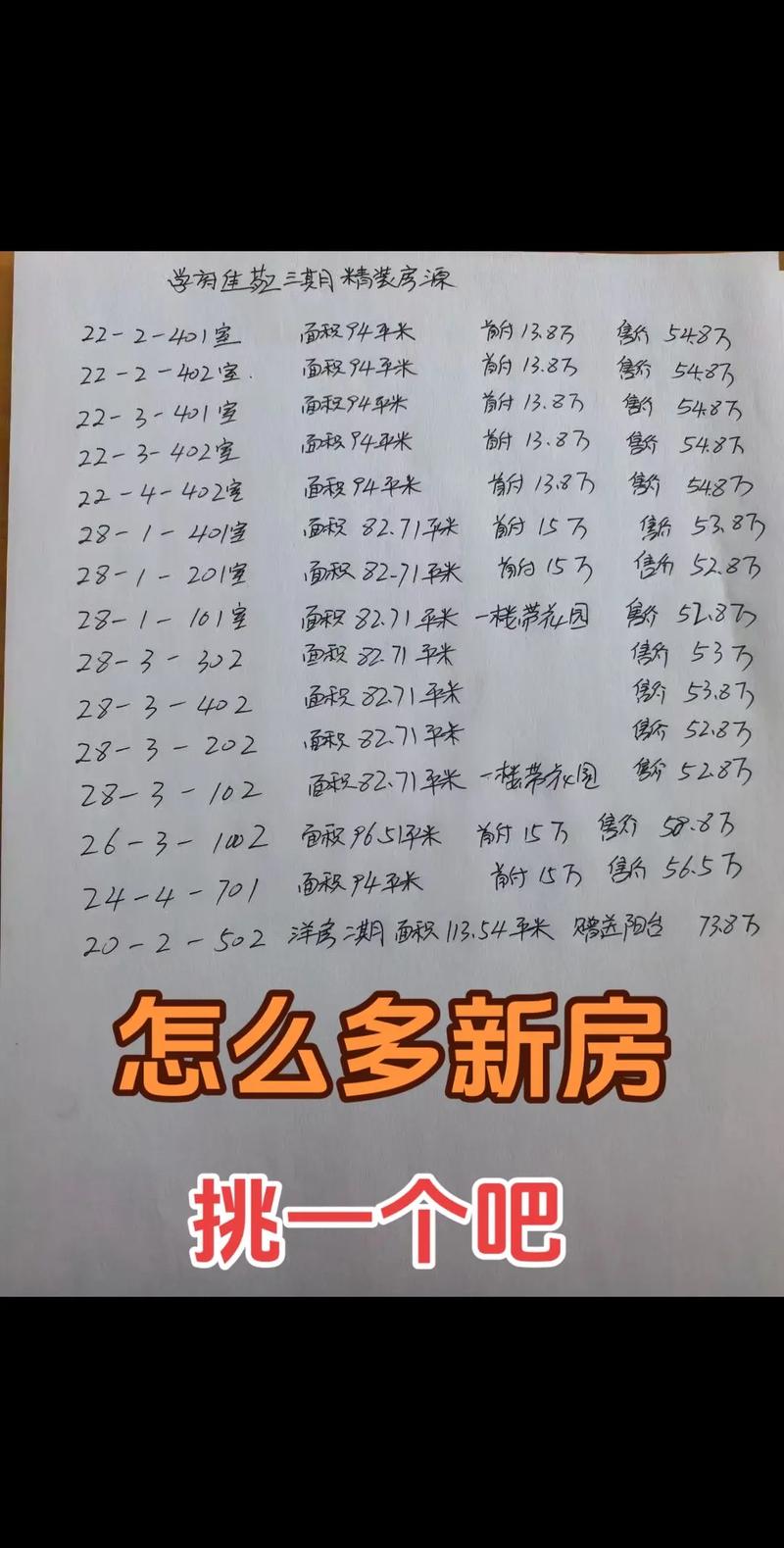 赣榆新城房价