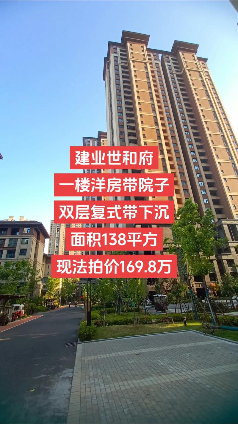 洛阳建业房价