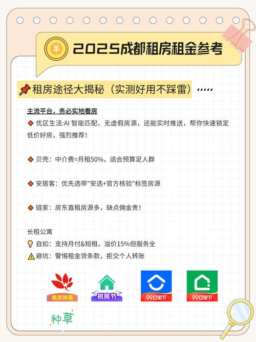 成都租房怎么选