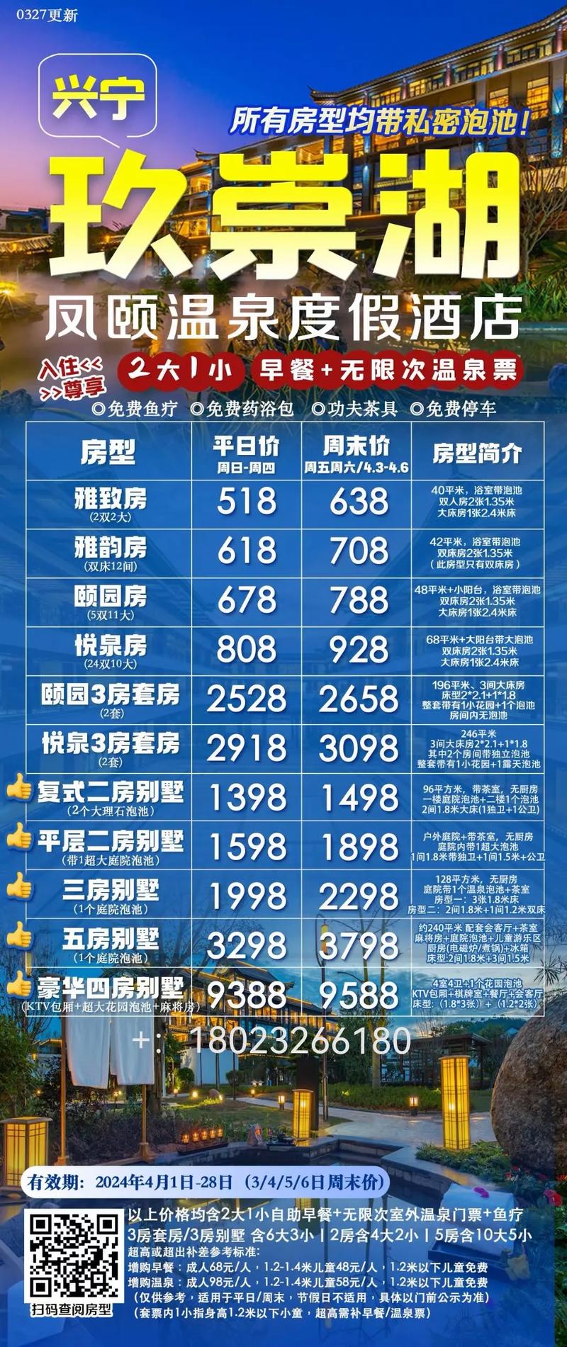 梦幻房价