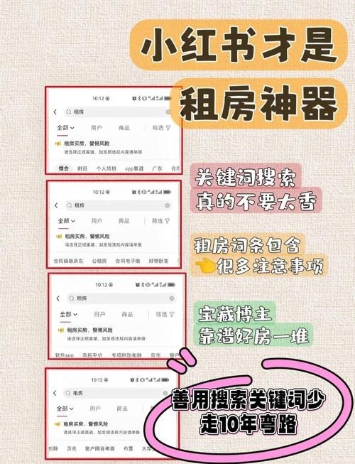 怎么快速往外租房