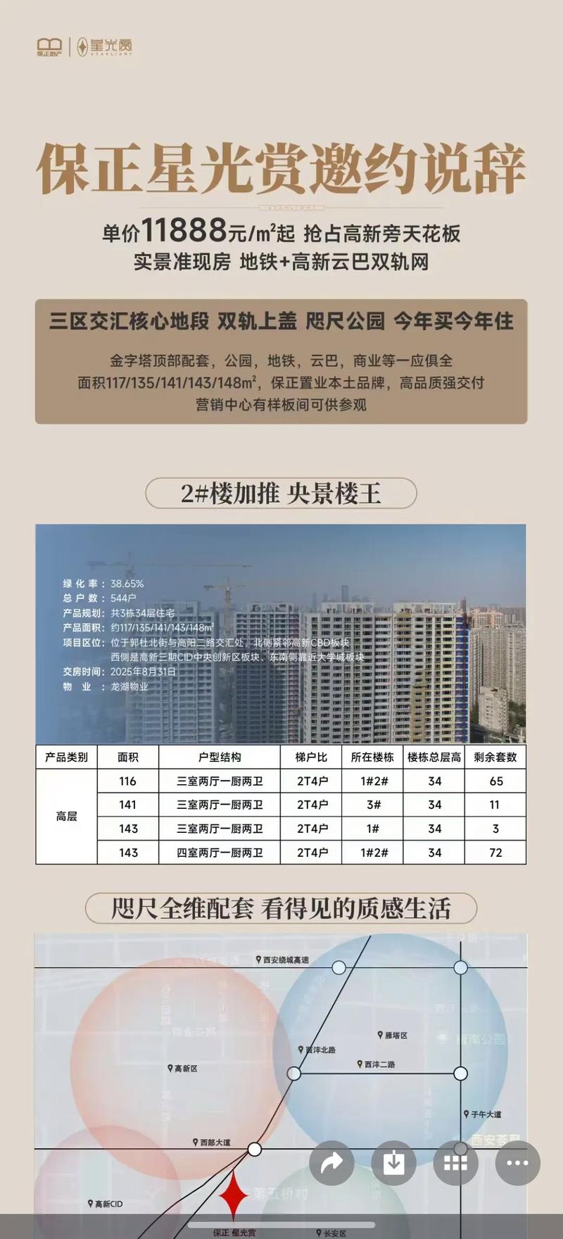 西安城南楼盘排名榜