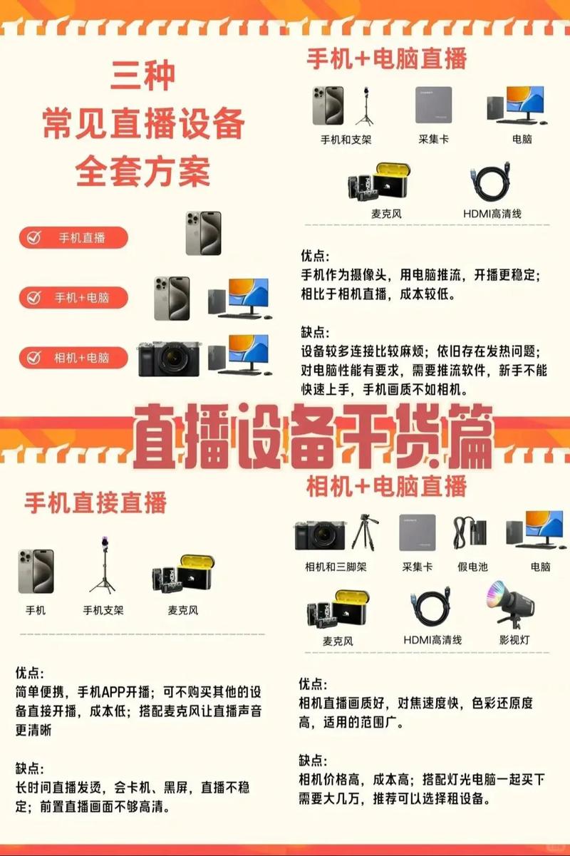 直播租房怎么选