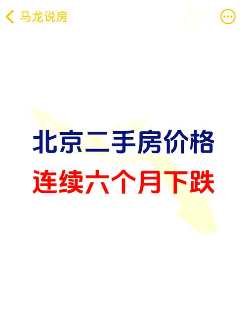 北京二手房价格下跌