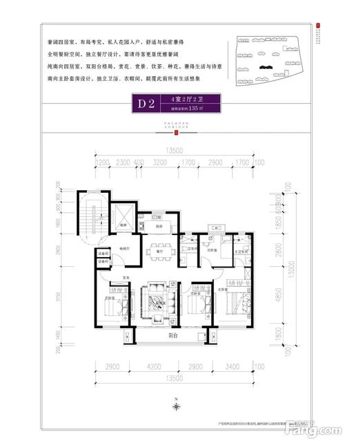 邢台市最新楼盘价格