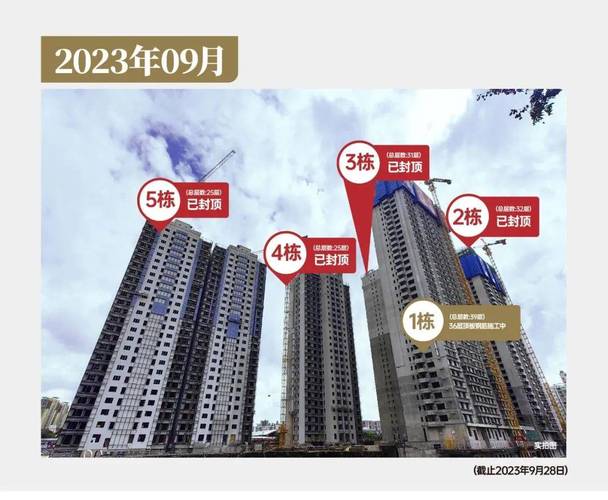恒大在昆明的楼盘信息