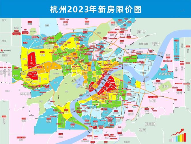 杭州市新楼盘地图