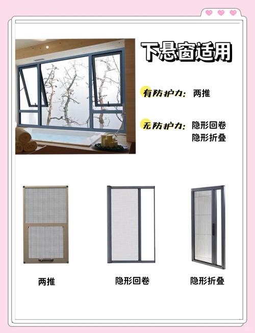 租房纱窗怎么打开