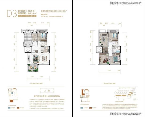 重庆大学城楼盘价格
