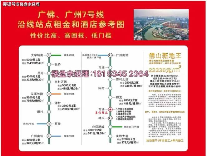 广州租房怎么讲价