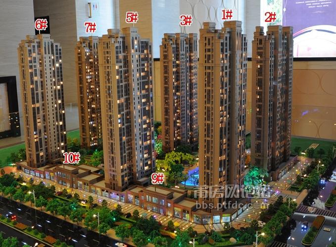 涵江最新房价和楼盘