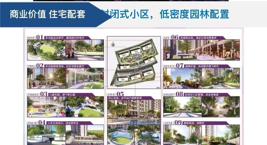 合景誉山国际楼盘详情