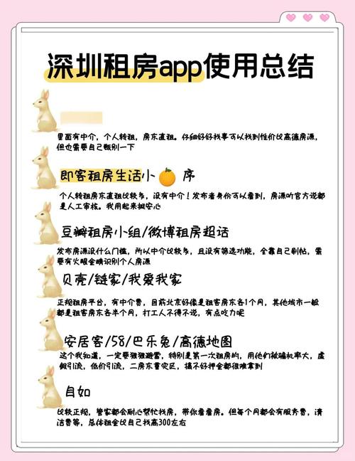 租房怎么吸引客户