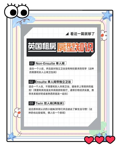 英国租房怎么转租