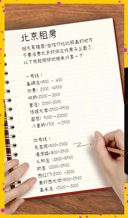 北京租房怎么砍价