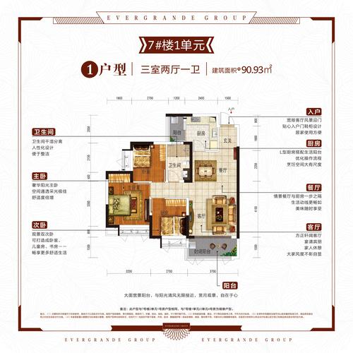 恒大楼盘系列名称定位