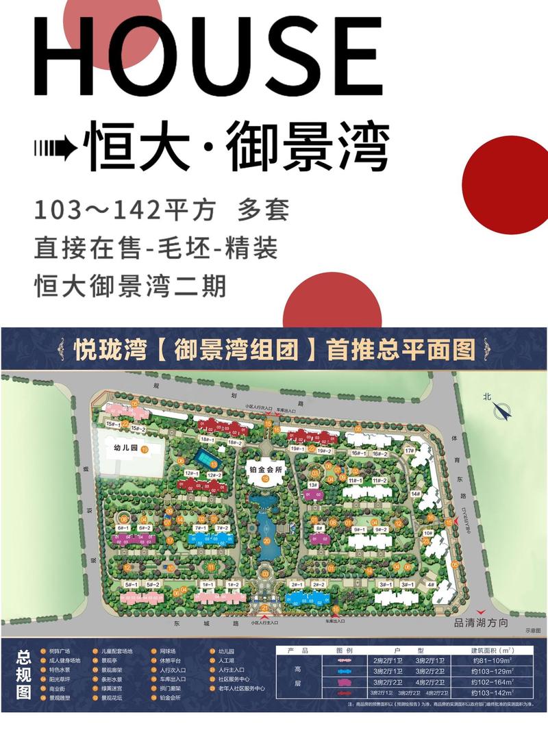 恒大楼盘系列名称定位