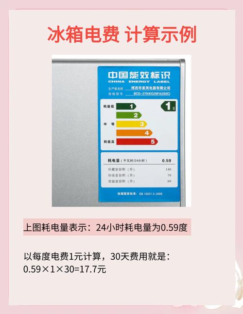 武汉租房怎么省电