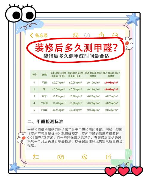 租房怎么检测甲醛