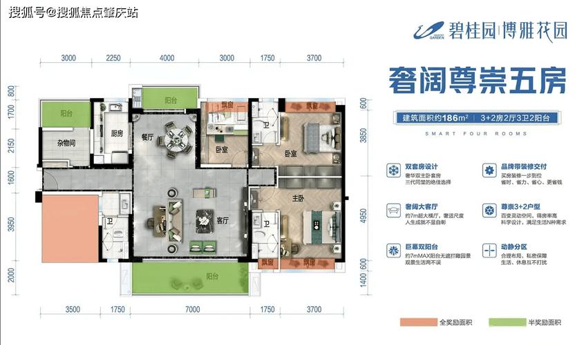 廉江2015年楼盘价格