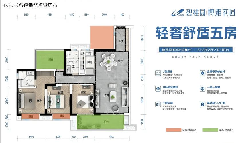 廉江2015年楼盘价格