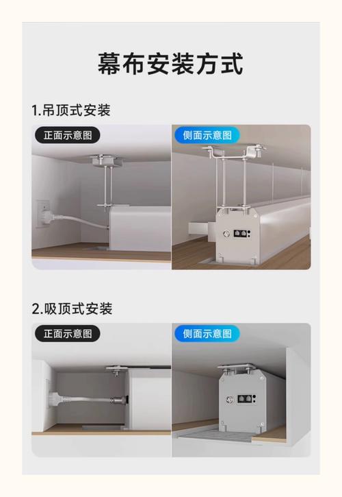 租房幕布怎么安装