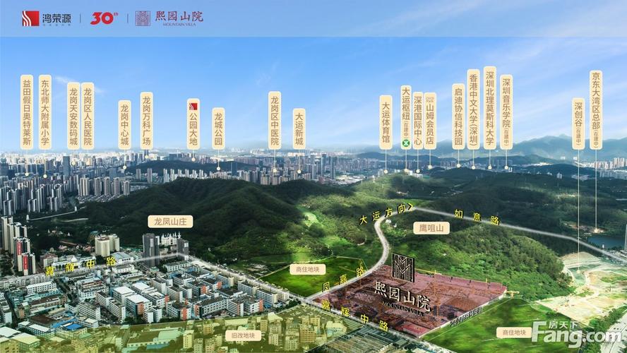 东莞在售楼盘最新动态