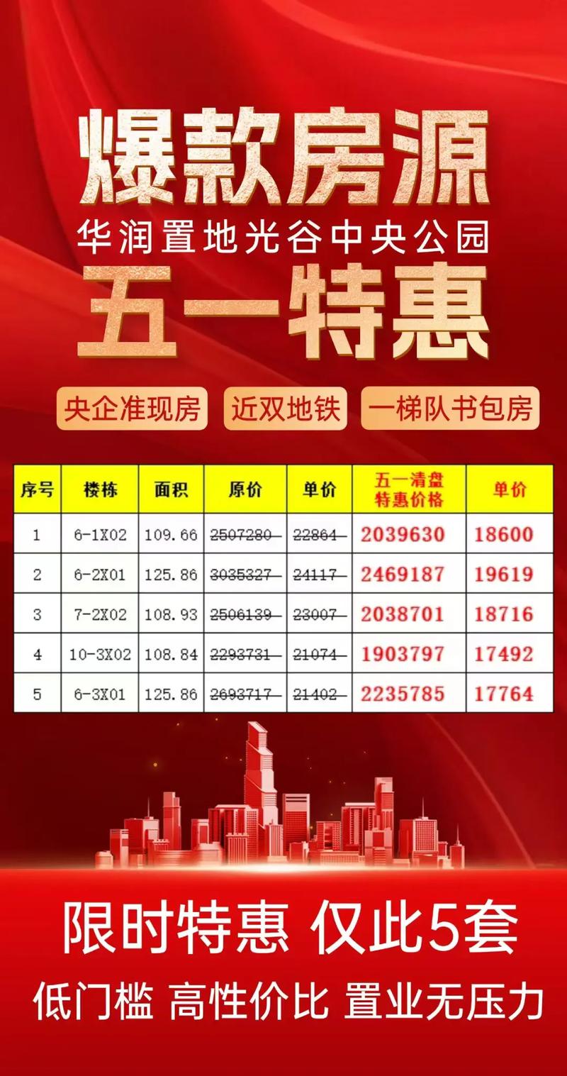 连江中央公园房价