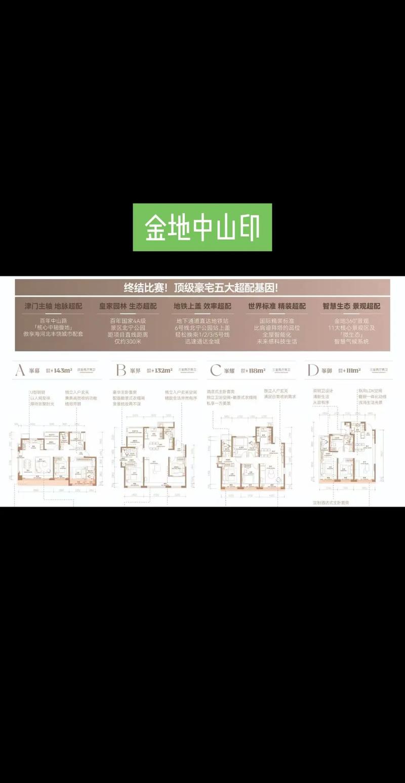 金地三期房价