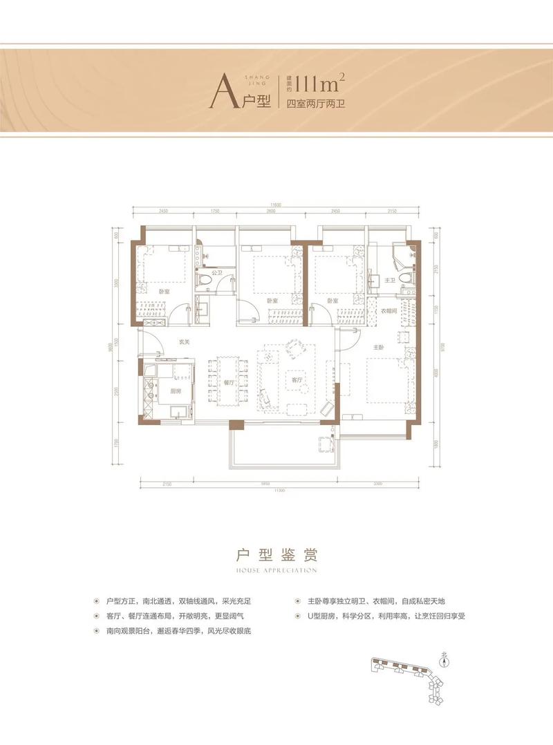 万安县各个楼盘价格