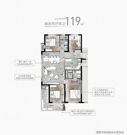 合肥万科城市之光房价