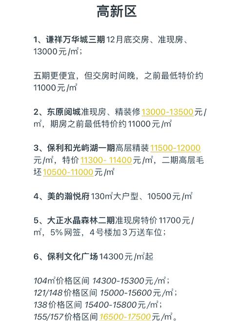 郑州在售楼盘最新报价