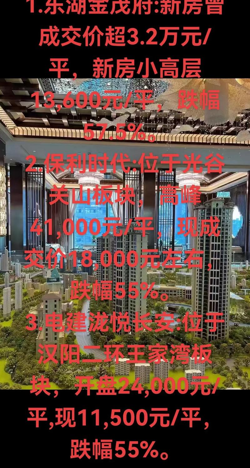 武胜上都楼盘遭了啊