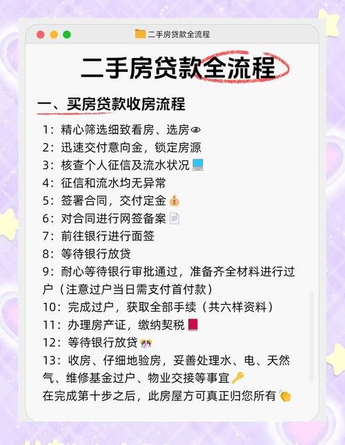 怎么租房按揭