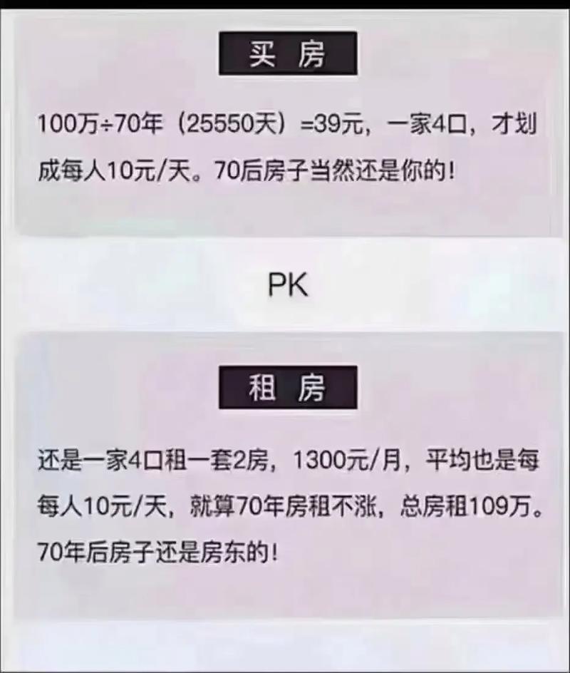 怎么租房按揭
