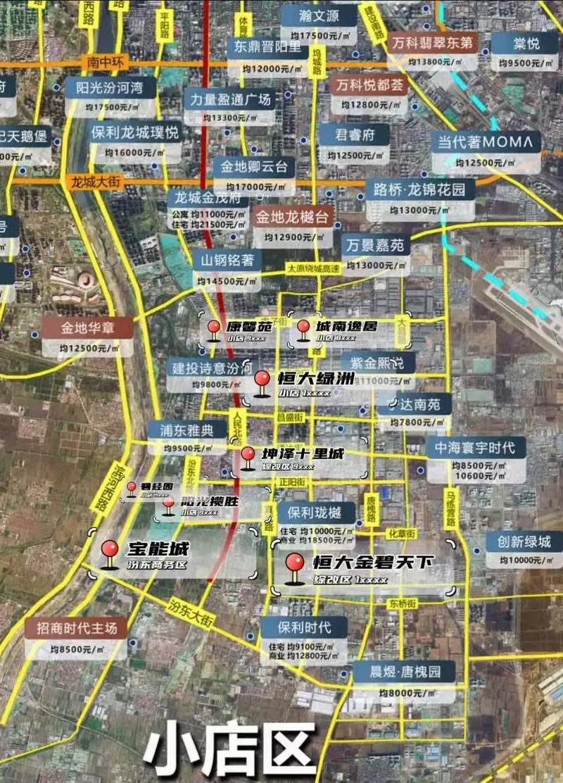 太原小店区大红本楼盘