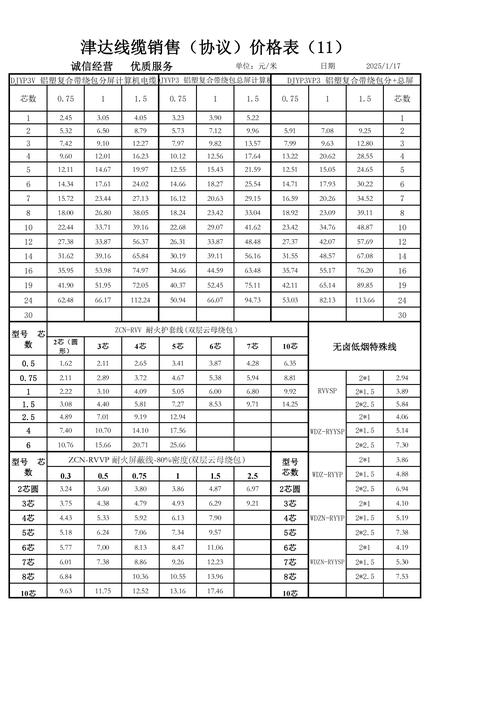 阜南的房价是多少