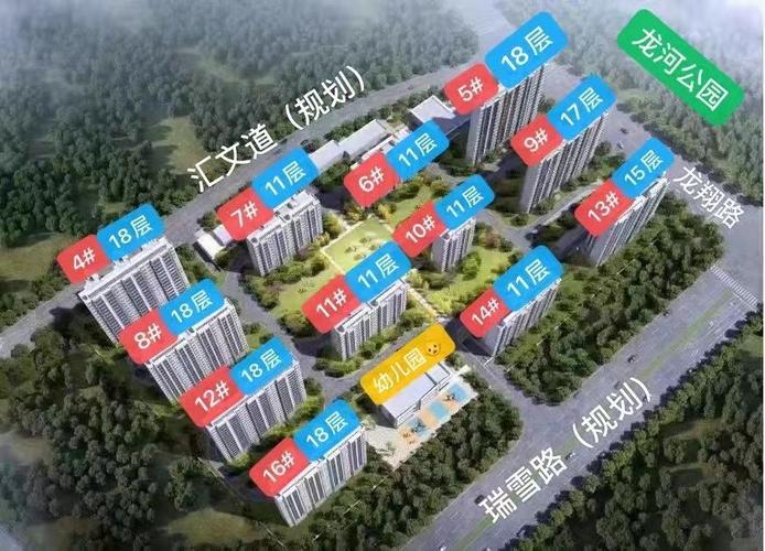 重庆凤凰湾楼盘怎么样