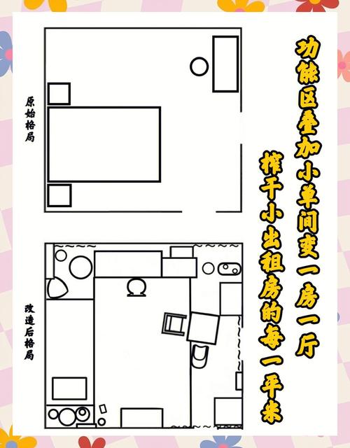 租房怎么排线