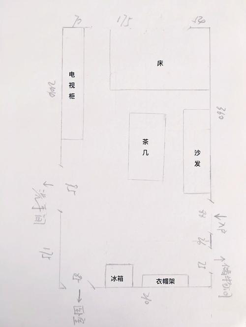 租房怎么排线