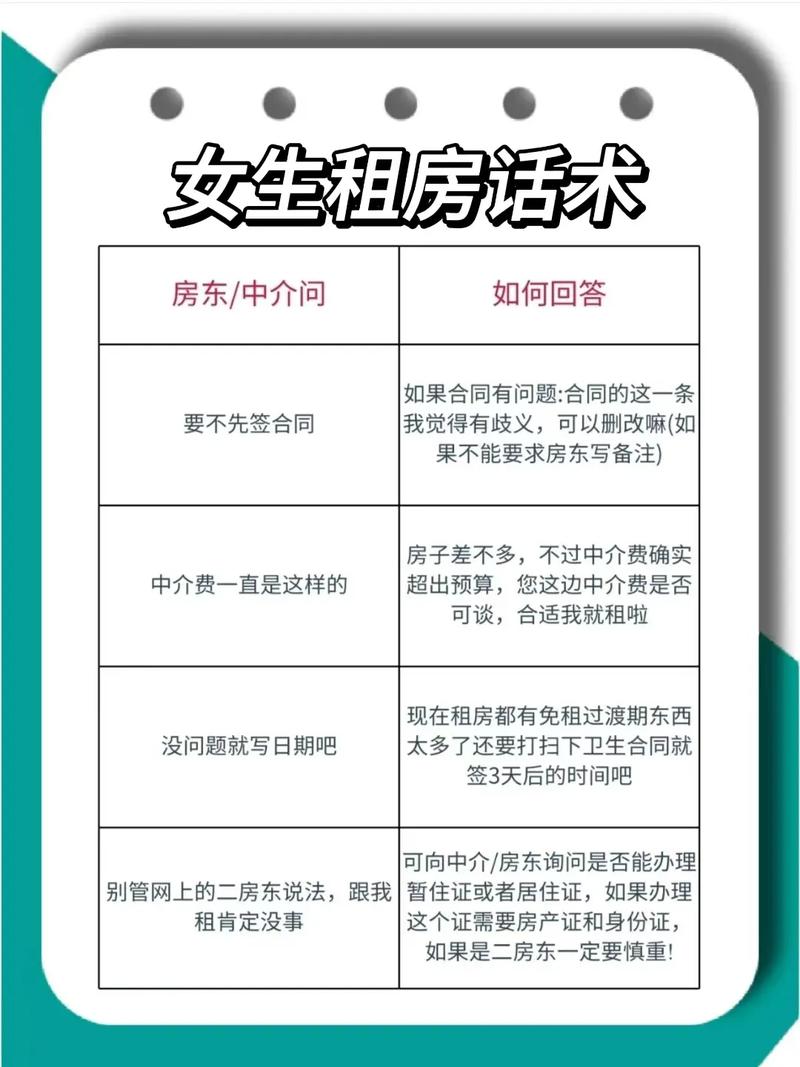 租房怎么沟通