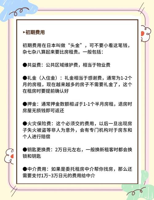 租房怎么提高