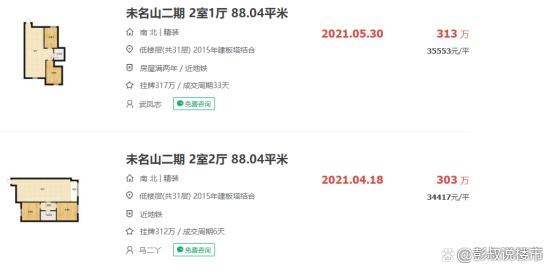 大连未名山房价