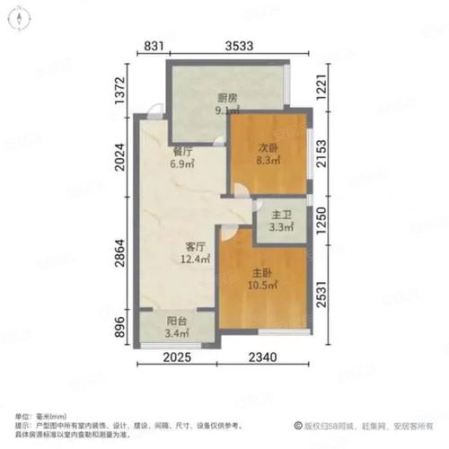 二十四城房价
