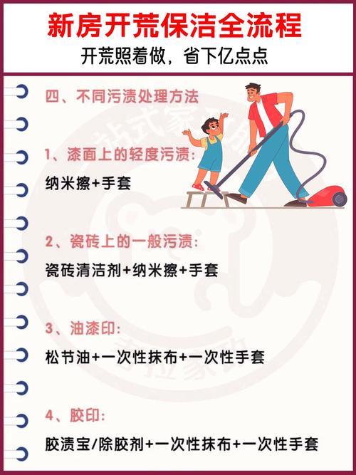 租房怎么开荒