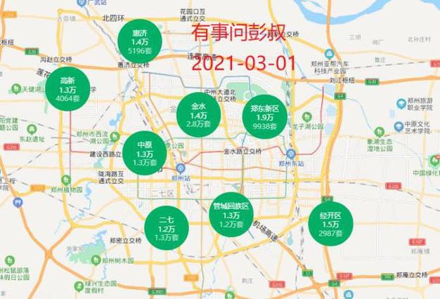 郑州房价为什么跌了