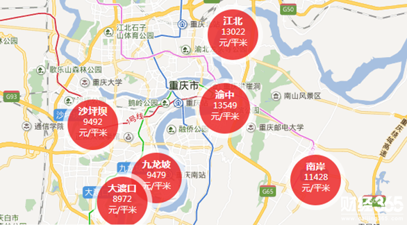 重庆市房价2017